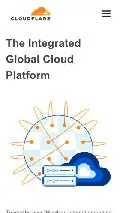 Frame #3 - cloudflare.com