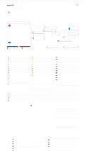 Frame #6 - avanza.se/marknadsoversikt.html